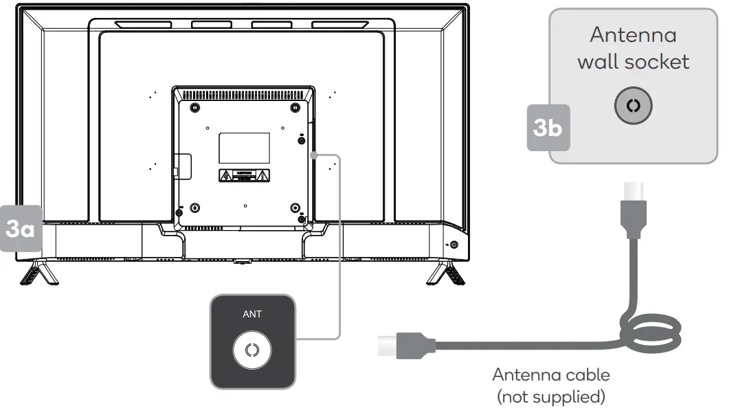Kogan 40” SMART FULL HD LED TV - FIG7