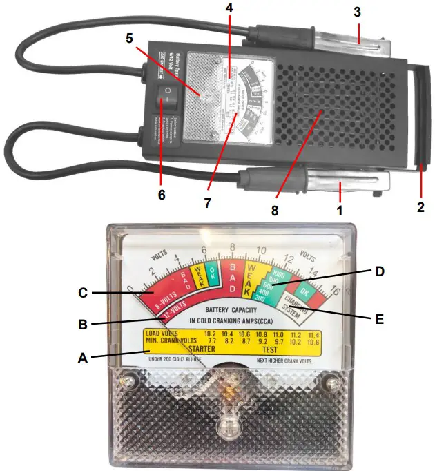 westfalia 153015100 Ampere Battery Load Tester - Overview