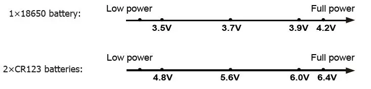 NITECORE-HC33-Headlamp-9