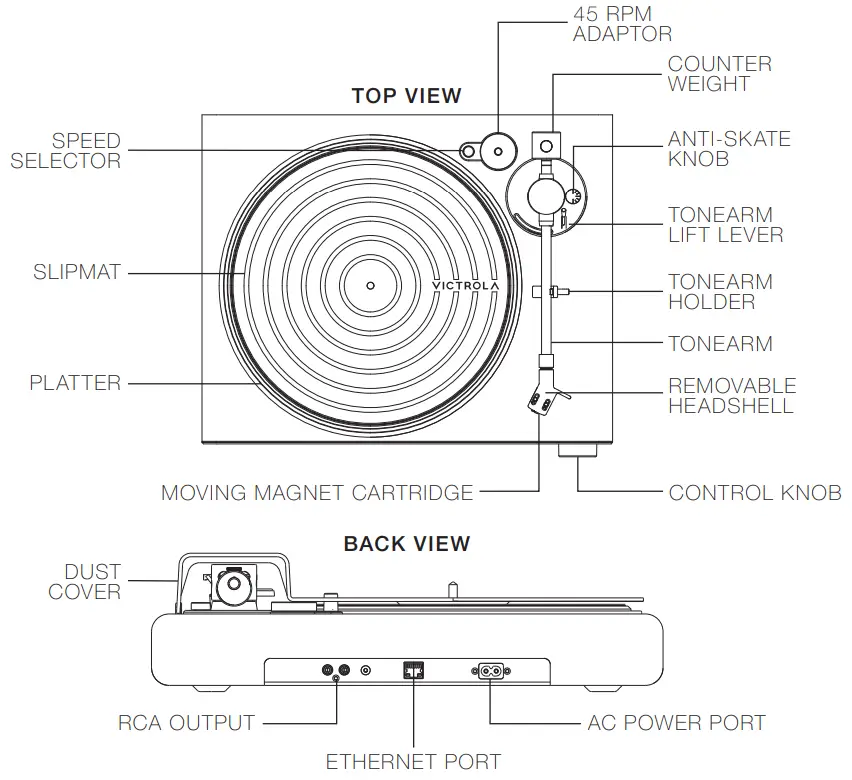 VICTROLA STREAM VPT-2000 Turntable - OVERVIEW