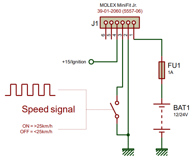 INTAP ZBELT-09 System - fig 3