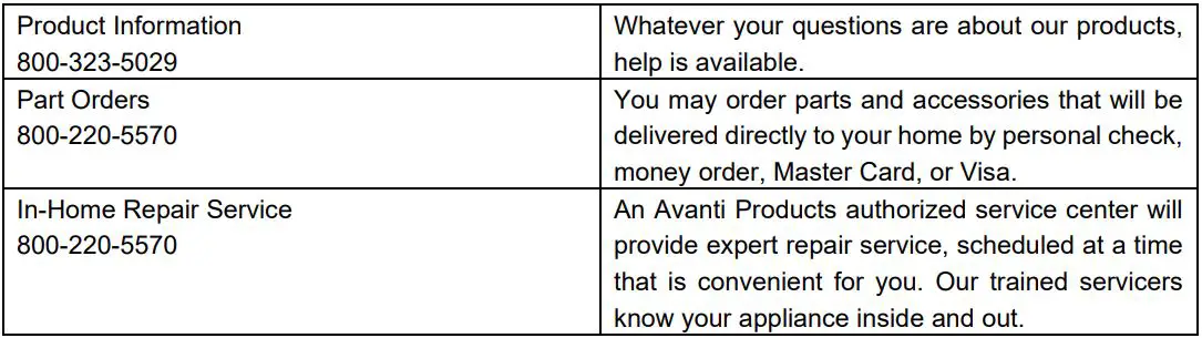 Avanti POA8K3S Digital Oven Broiler Air Fryer Instruction Manual - AVANTI PRODUCTS CUSTOMER SERVICES