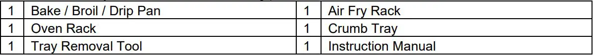 Avanti POA8K3S Digital Oven Broiler Air Fryer Instruction Manual - Check to be sure you have all of the following parts