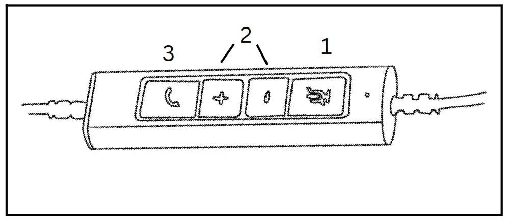 ARMOR HEADSETS 99 USB Series Headphones - Headset