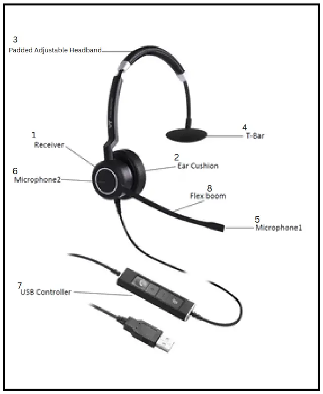 ARMOR HEADSETS 99 USB Series Headphones - USB Series