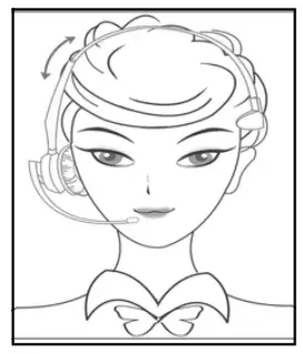 ARMOR HEADSETS 99 USB Series Headphones - eceiver