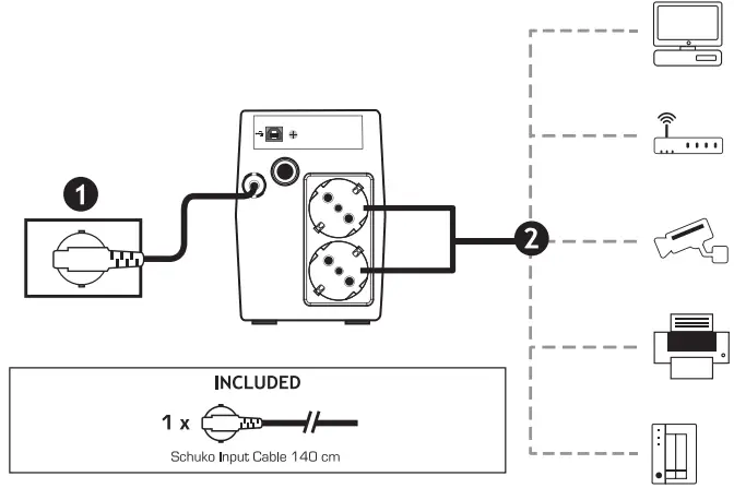 TECNOWARE Era Plus 800 Line Interactive - fig 1