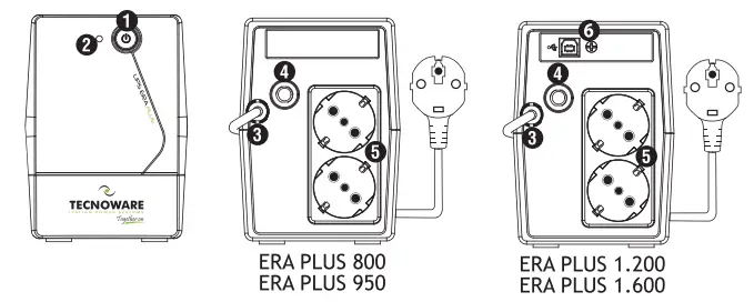 TECNOWARE Era Plus 800 Line Interactive - fig 2