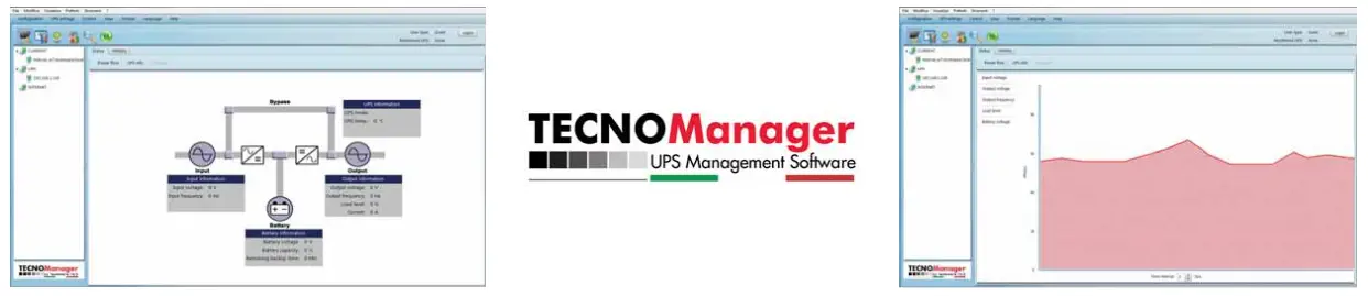 TECNOWARE Era Plus 800 Line Interactive - fig 3