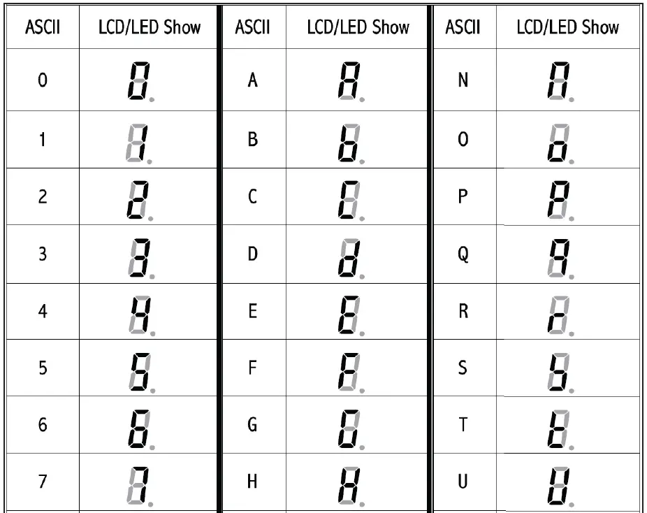 AVAWEIGH-334PCN10-Digital-Portion-Control-Scale- (1)