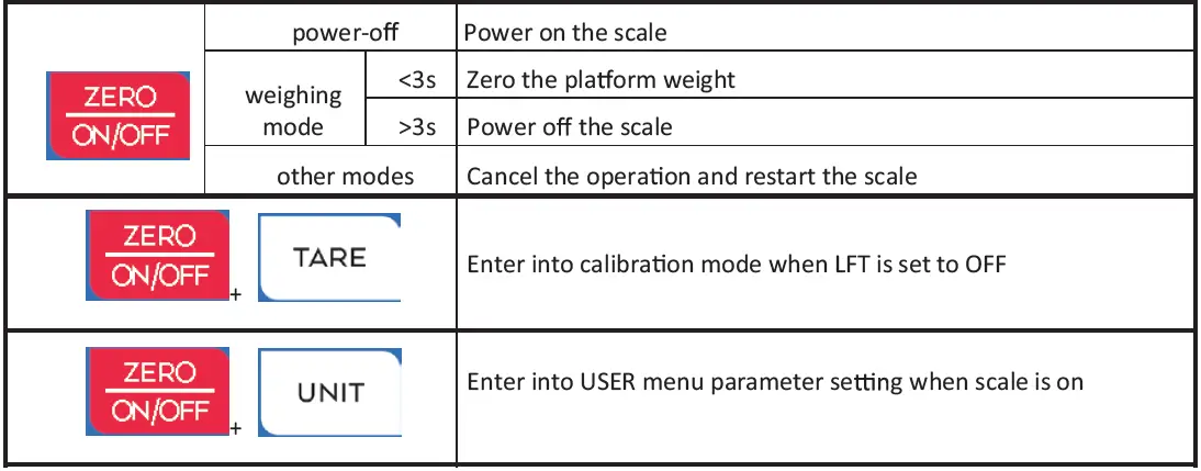 AVAWEIGH-334PCN10-Digital-Portion-Control-Scale- (8)