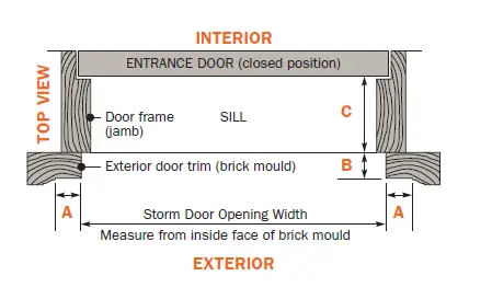 EMCO-STORM-DOOR-Measure-Your-Doorway-fig-2