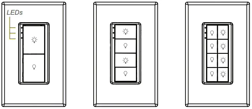 echoflex MBI Multi Button Interface Switch Station - Overview