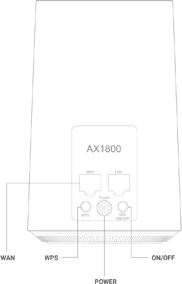 Product Backside Description