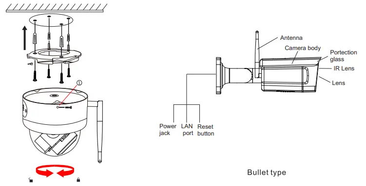 ANPVIZ SECURITY WP-245-W Smart Wifi PTZ Camera - fig 2