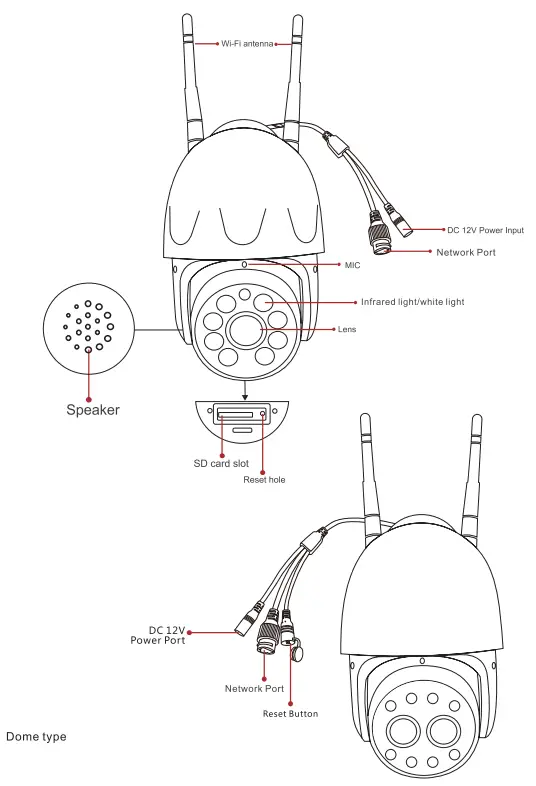 ANPVIZ SECURITY WP-245-W Smart Wifi PTZ Camera - fig 3