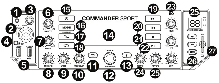 DENON 446955 Commander Sport Water Resistant Portable PA Speaker - DENON 446955 Commander Sport Water Resistant Portable PA Speaker