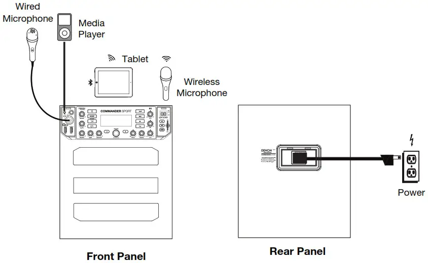 DENON 446955 Commander Sport Water Resistant Portable PA Speaker - Setup