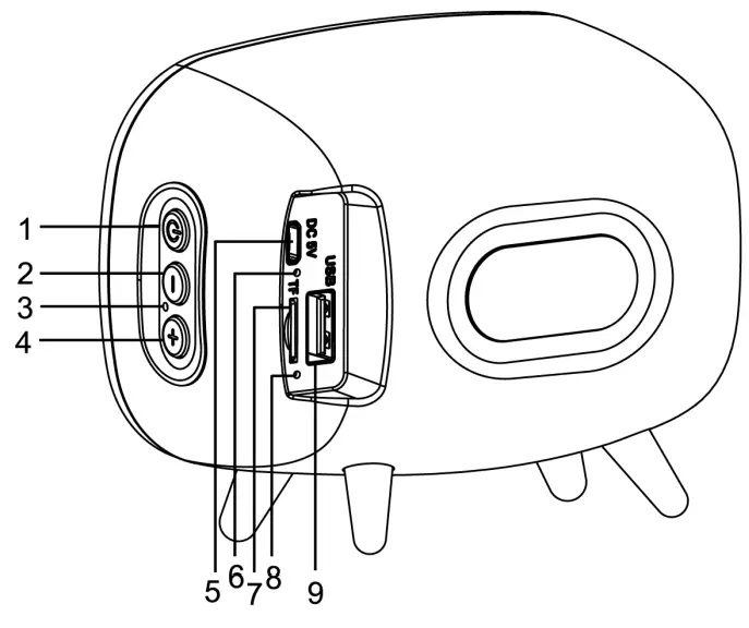 CROSLEY CR3039A Rondo Bluetooth Speaker - Product Description
