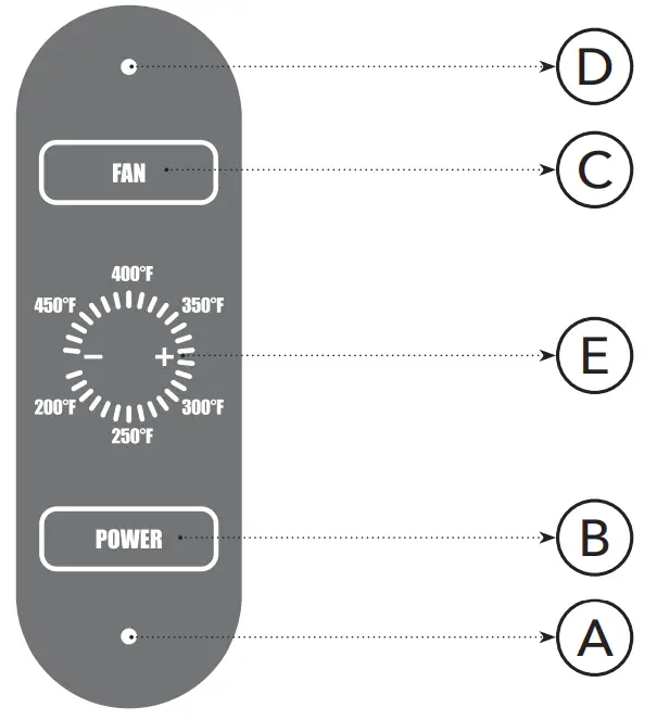 TRiSTAR PG-1500FDR Power XL Smokeless Grill - Panel