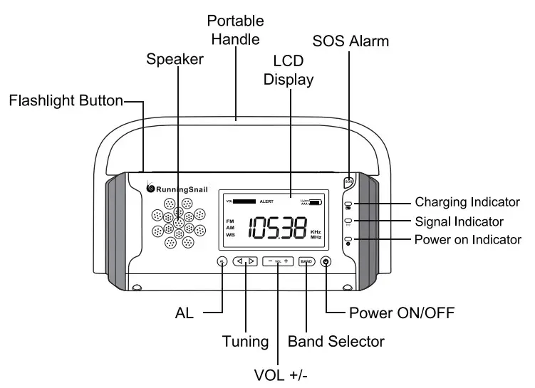 RunningSnail MD-097O Emergency Weather Radio -1