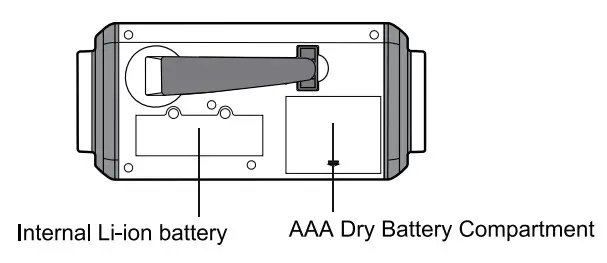 RunningSnail MD-097O Emergency Weather Radio -internal