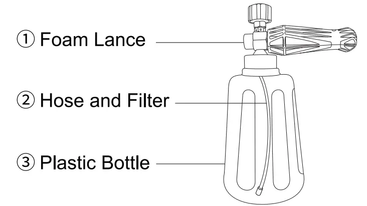 AstroAI B08W8BFRRW Wide Neck Metal Foam Cannon - FIGURE 1