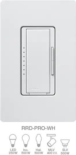 LUTRON RadioRA 2
