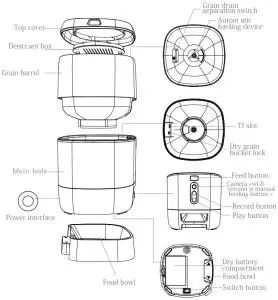 iiglo 1152544 Pet Feeder - product introduction