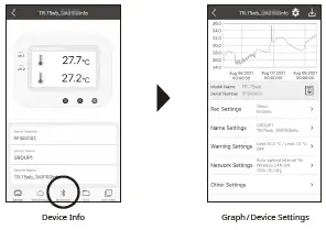 graph display and device setting