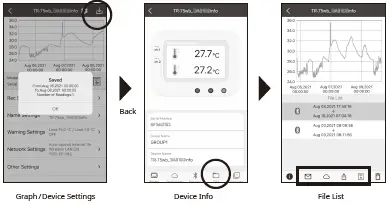 saving and sharing recorded