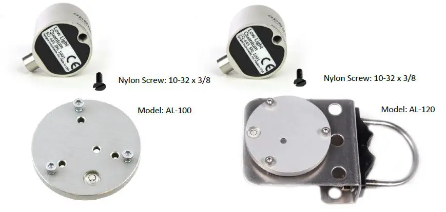 APOGEE SQ-647 Quantum Light Pollution fig4