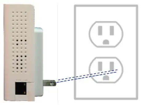 Calix GM1020 GigaMesh User Guide - Connect GigaMesh to power outlet