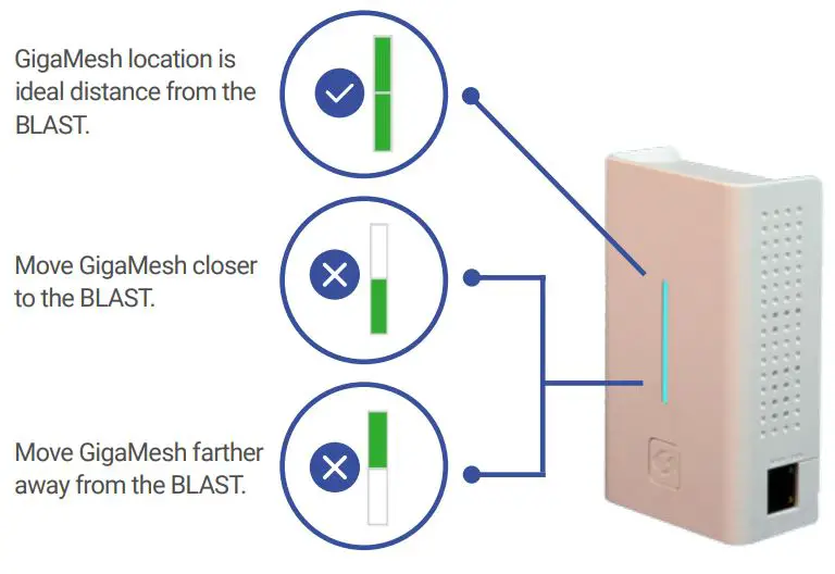 Calix GM1020 GigaMesh User Guide - If applicable, use the CommandIQ app to set up the BLAST