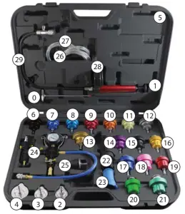 ATD 3301A 27 Piece Master Radiator Pressure Test Kit - figure 1