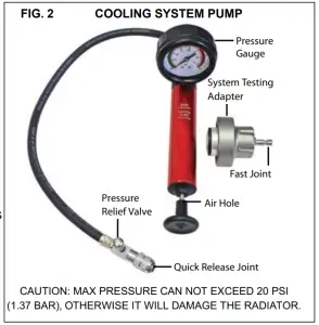 ATD 3301A 27 Piece Master Radiator Pressure Test Kit - figure 3