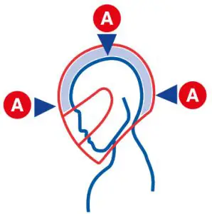 Shark Evo-GT Flip-Up Helmet - CHOOSE YOUR SIZE