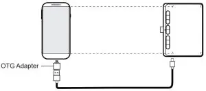 Graphic Tablet Installation