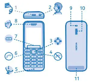NOKIA A00028488 130 Dual Sim Mobile Phone - Keys and parts