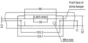 DIMENSIONS AND MOUNTING OPTIONS