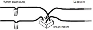 BRIDGE RECTIFIER