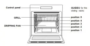 saco Indesit FIE36KB 60cm Stainless Steel Built-In Electric - Description