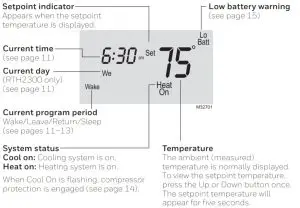 Honeywell Home RTH2300 Series Programmable Thermostat - Display screen