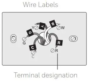Honeywell Home RTH2300 Series Programmable Thermostat - Wire Labels