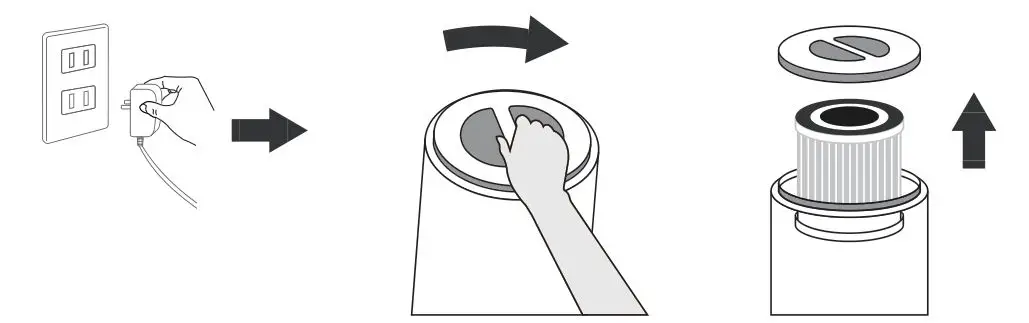 TCL Breeva A1C Replacement Filter Air Purifier - Unplug the air purifier, turn it over, and remove the filter cover