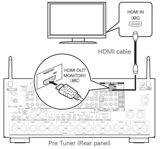 TV with an HDMI cable