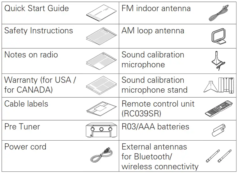 Box Quick start guide
