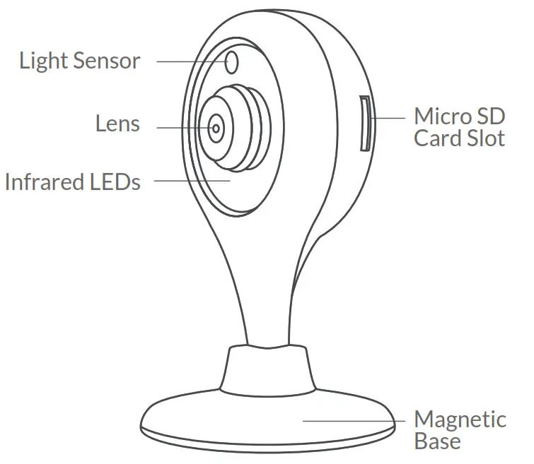 netvue NI 3341 Home Cam 2 Security Indoor Camera - Camera Structure