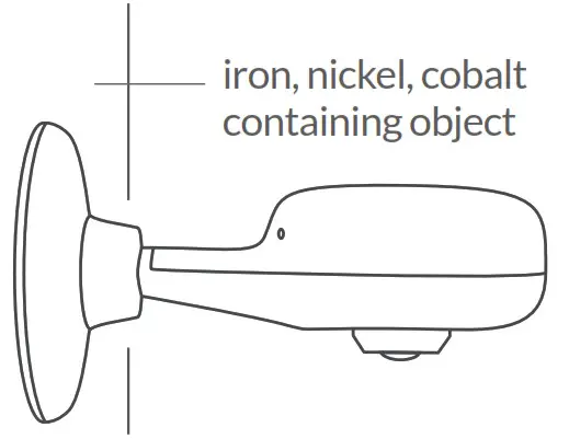 netvue NI 3341 Home Cam 2 Security Indoor Camera - Mount Your Home Cam 2