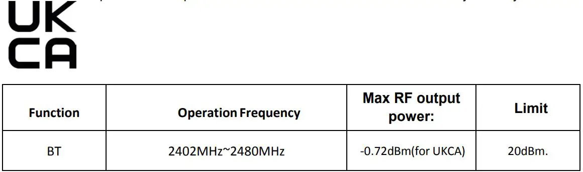 willful N29 Smartwatch for iPhone and Android Blood Oxygen Monitor Fitness Instruction Manual - UK CA